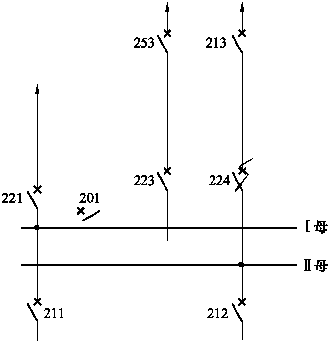 【例27】母線故障線路光纖電流差動保護(hù)均可動作分析